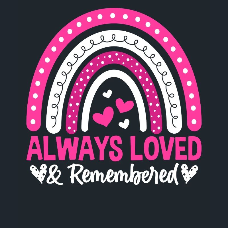 Always Loved and Remembered