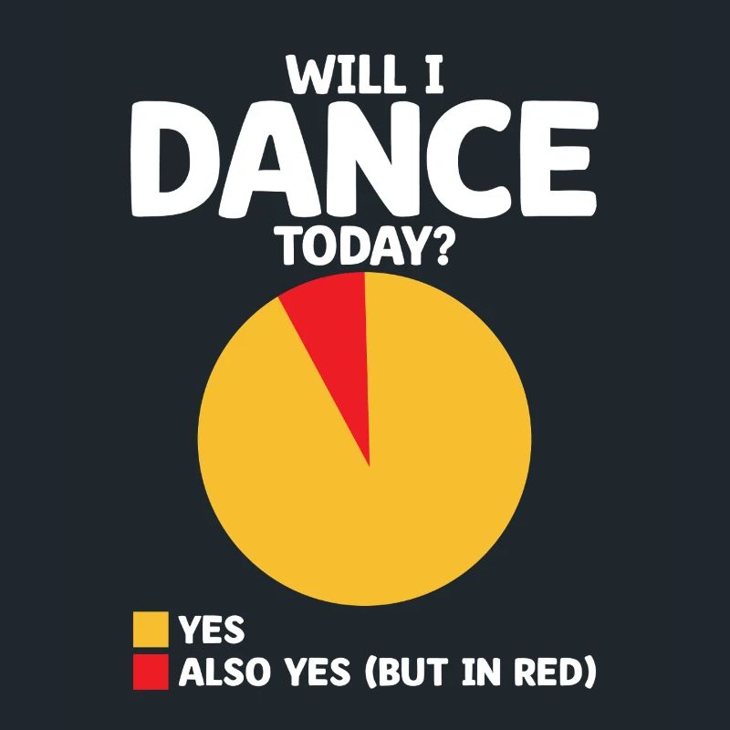 Will I Dance Today For Dancing Dancer Choreography