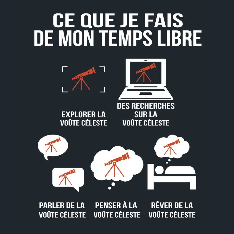Ce que je fais de mon temps libre Passion astronom
