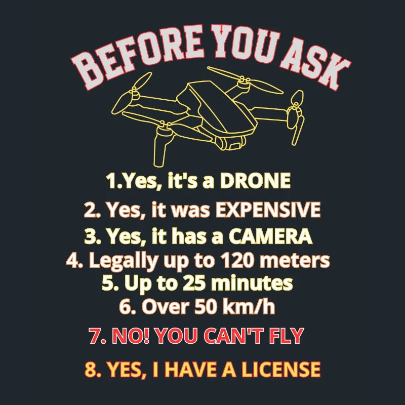 Humorous Drone License Graphic, rules drone pilot
