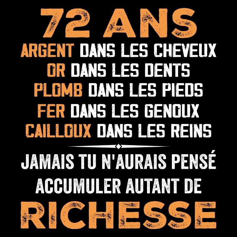 72 Ans Cadeau D'anniversaire Drôle Cadeau 72 ans