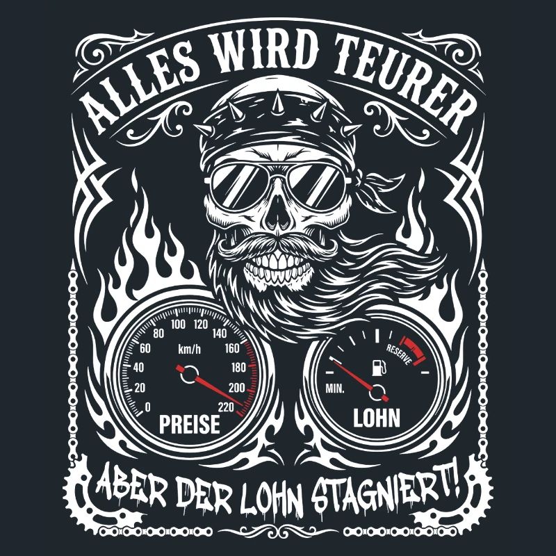 Alles Wird Teurer Aber Der Lohn Stagniert