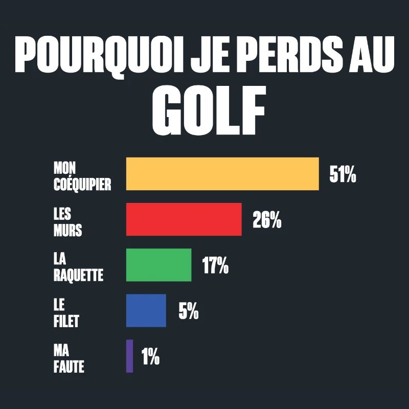 Maillot De Golf e peux pas j'ai Golf