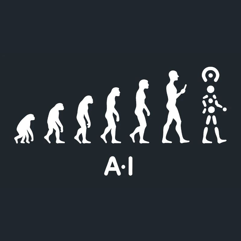 Évolution de l’IA – Intelligence artificielle