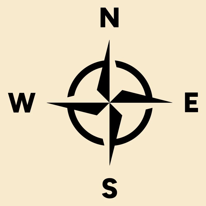 Compass Navigation Orientation Cardinal Direction