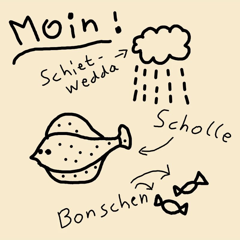 Moin North German Typical Low German