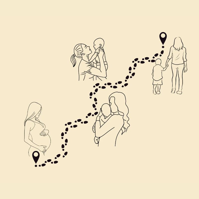 Muttertag - Perfekte Mama - Danke Mama