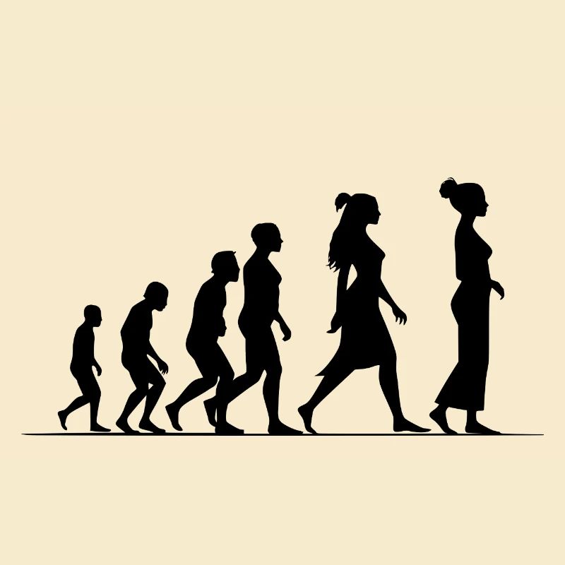 Évolution féministe
