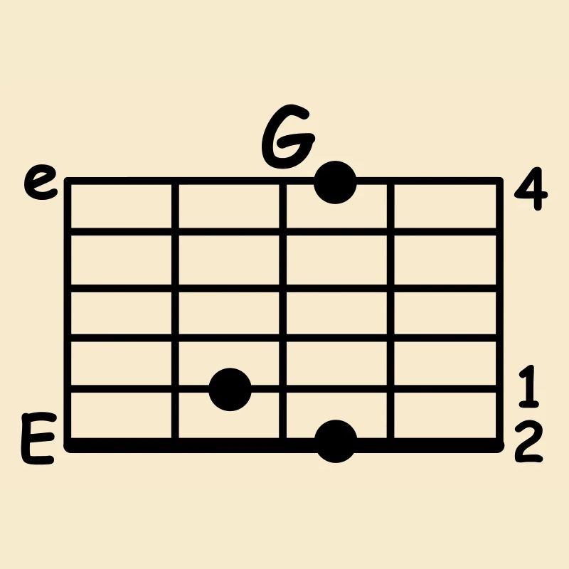 Musician Chord