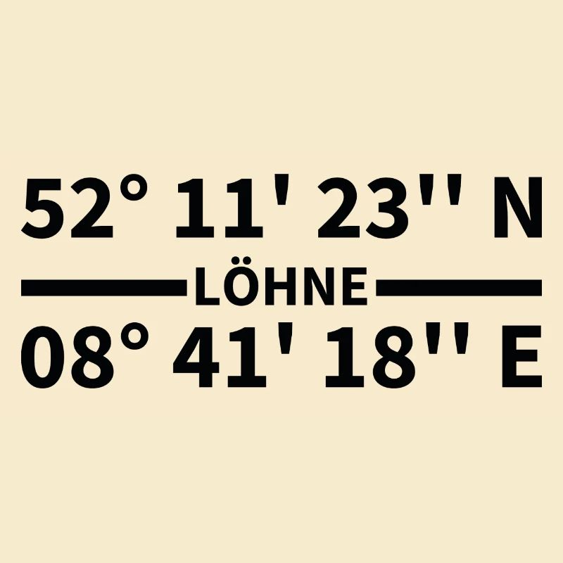 Wages Coordinates