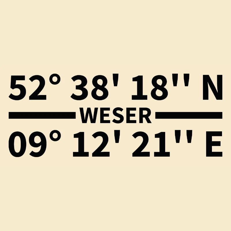 Coordonnées de la Weser