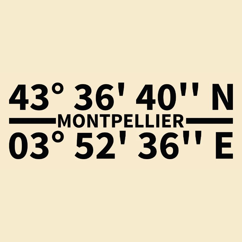 Montpellier coordinates
