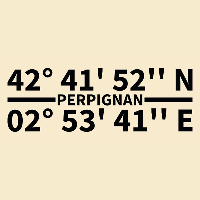 Coordonnées de Perpignan