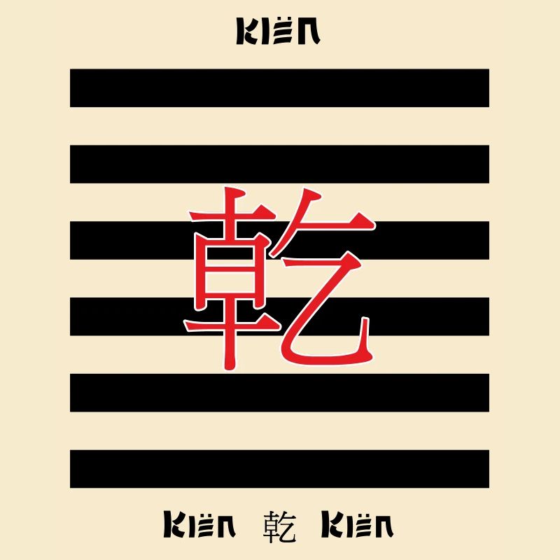 I Ching – The Creative