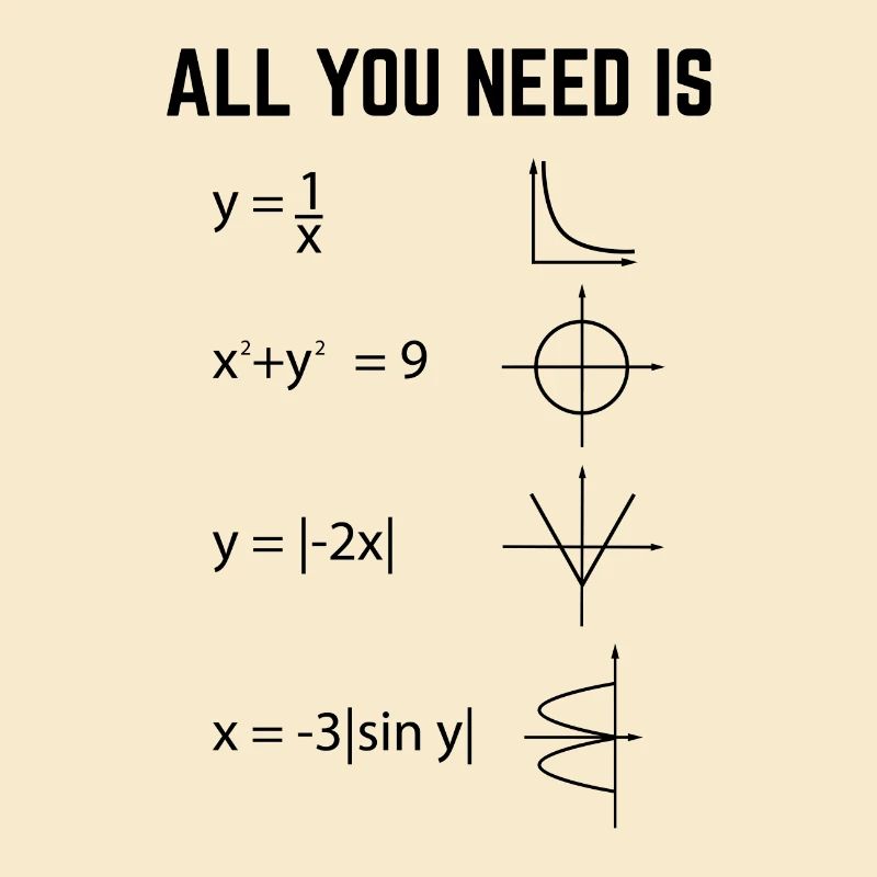 Mathematiker | Studenten Mathe Mathematik Geschenk