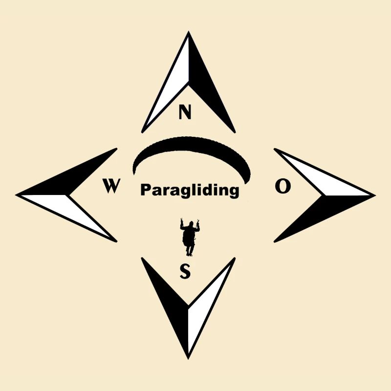Gleitschirmfliegen Compass