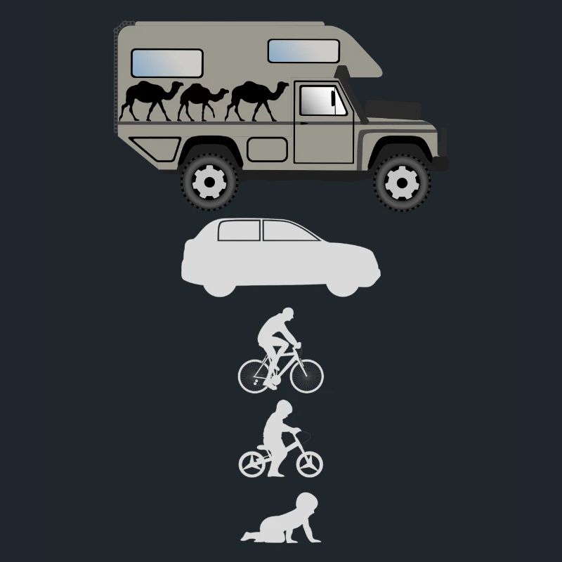 Evolution Offroad Camper
