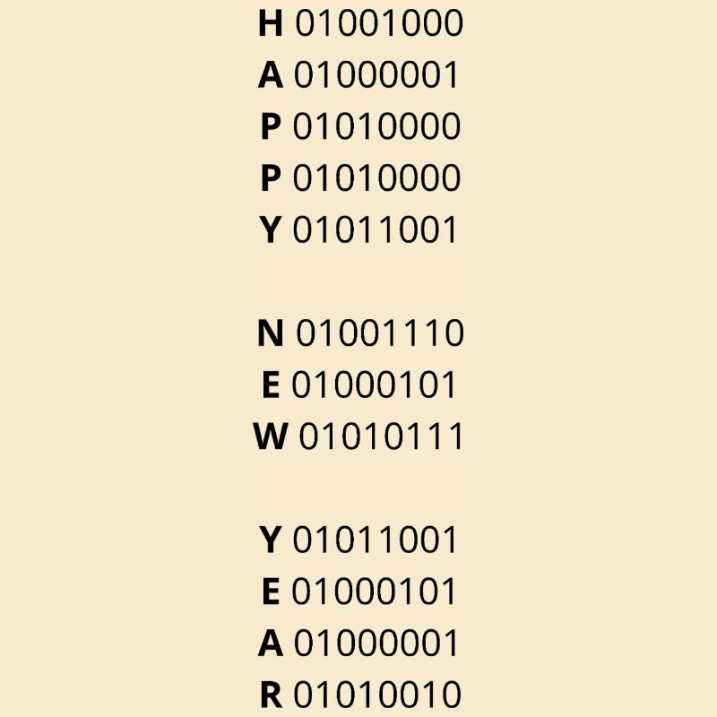 HAPPY NEW YEAR – binary code