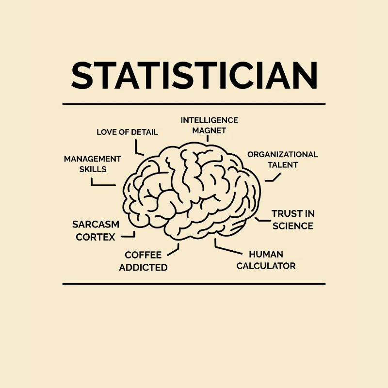 Statisticien Mathématicien