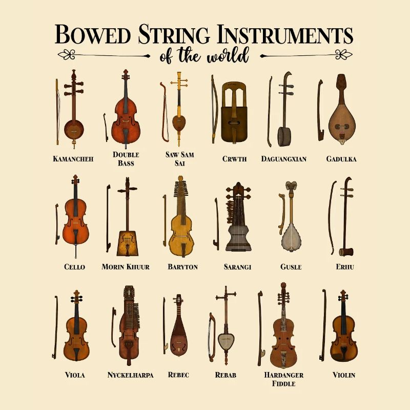 String Instruments of the World