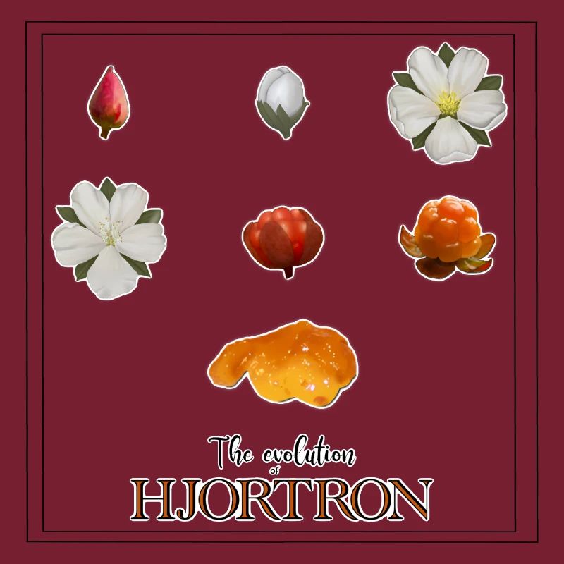 Die Evolution der Moltebeeren, mit Widder