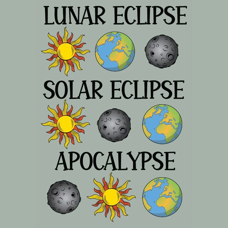 Éclipse lunaire Éclipse solaire Apocalypse