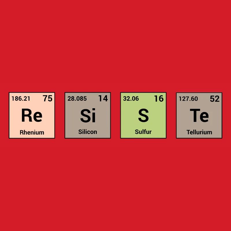 Resists in periodic elements