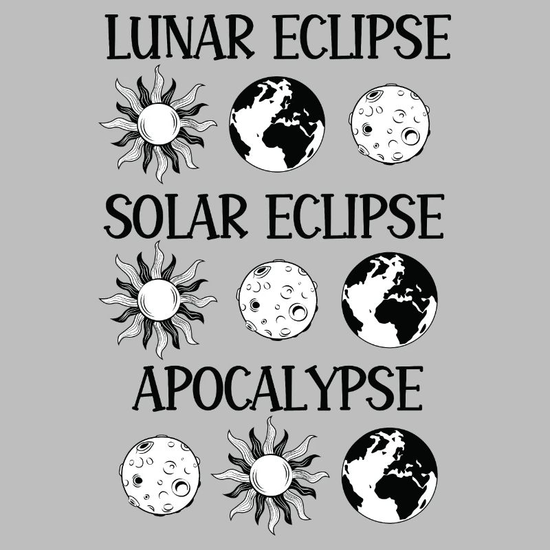 Éclipse lunaire Éclipse solaire Apocalypse