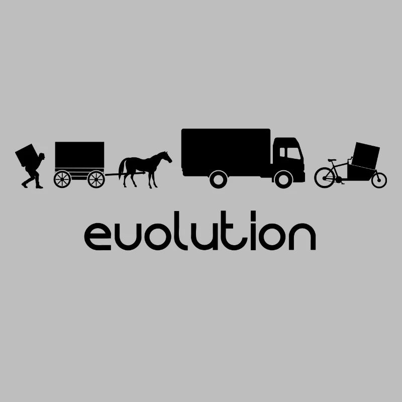 Cargo Wheel Transport Evolution