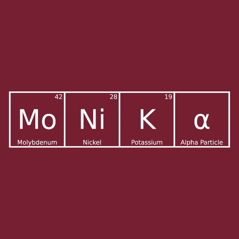 Monika Name First Name Chemistry Periodic Table Elements