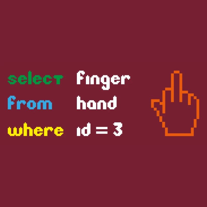 Lustige SQL-Abfrage: 8-Bit-Mittelfinger für Geeks
