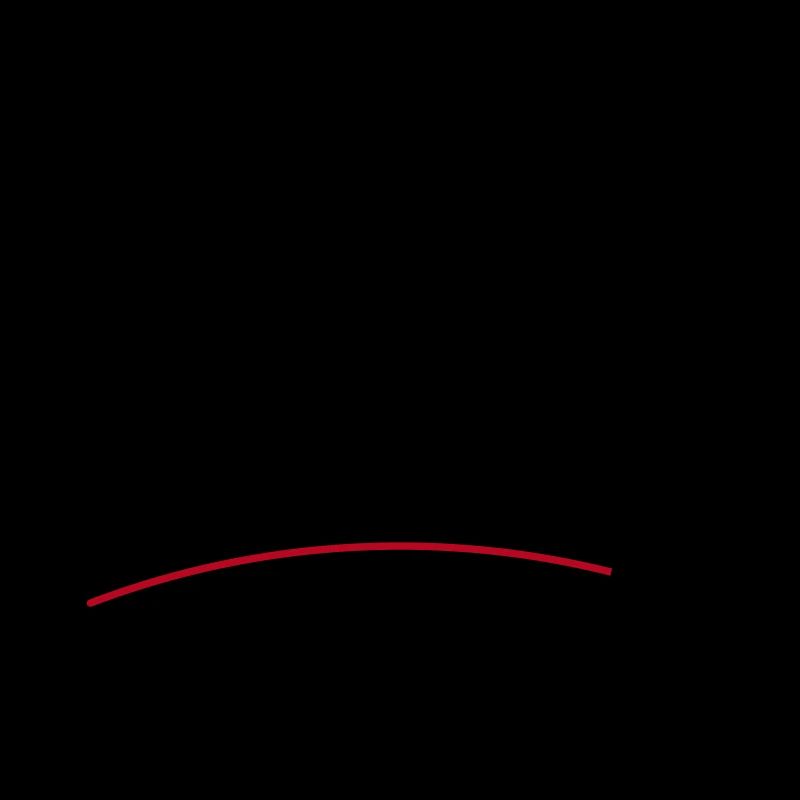 Dad 2025 Loading Papa Spruch