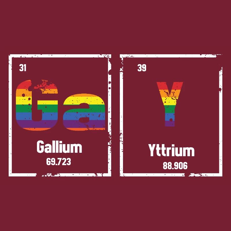 Periodic table