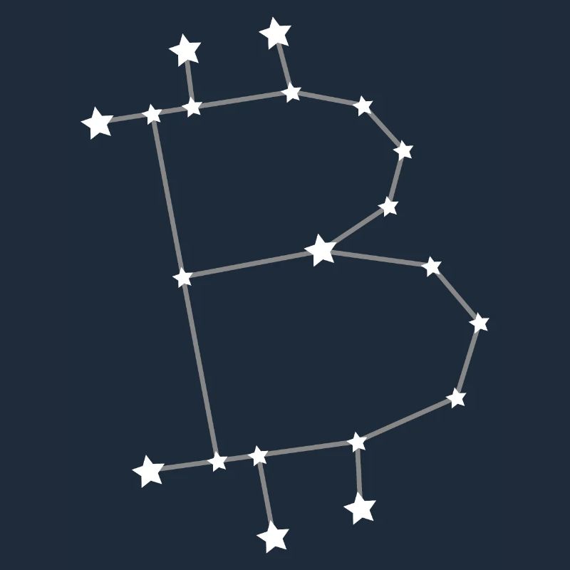Sternzeichen Bitcoin BTC