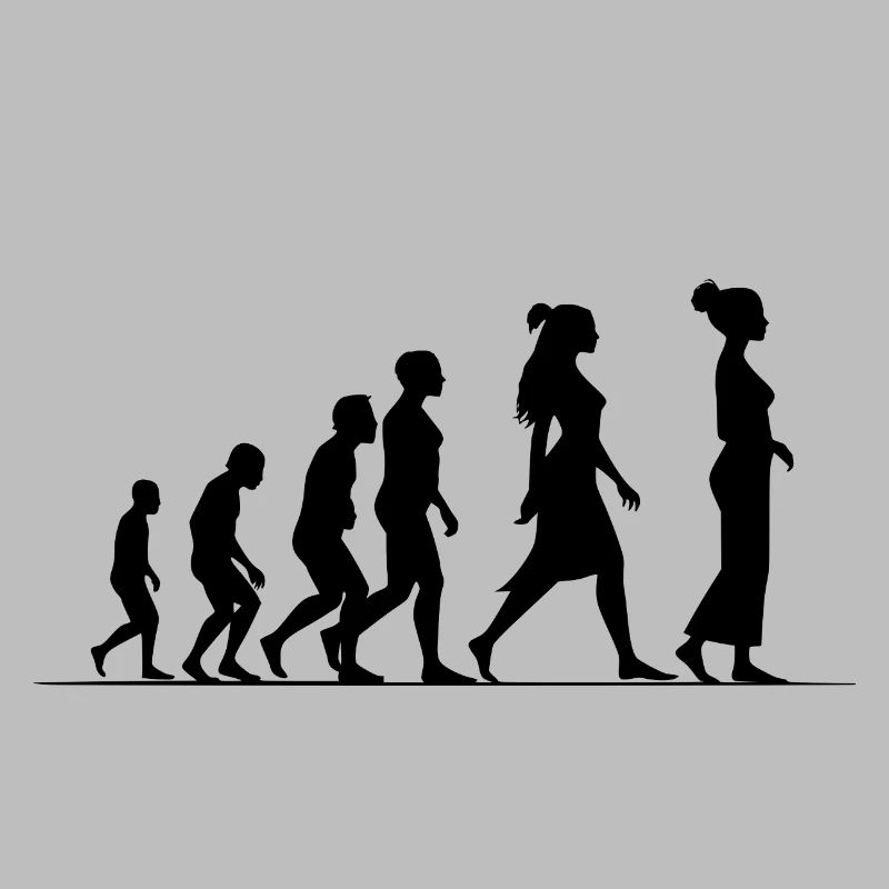 Évolution féministe