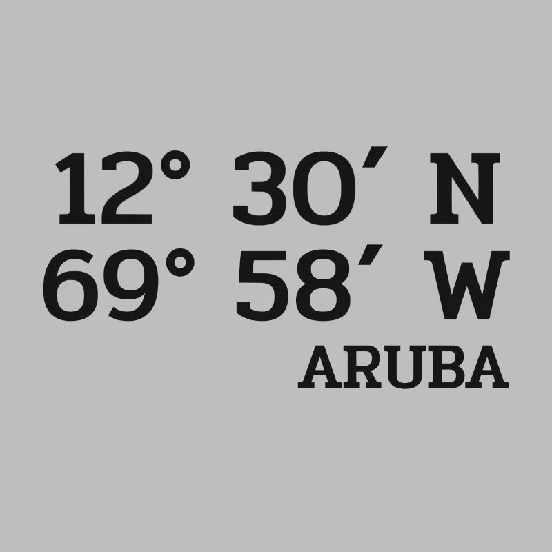 Coordonnateurs Aruba - Coordonnées - Caraïbes