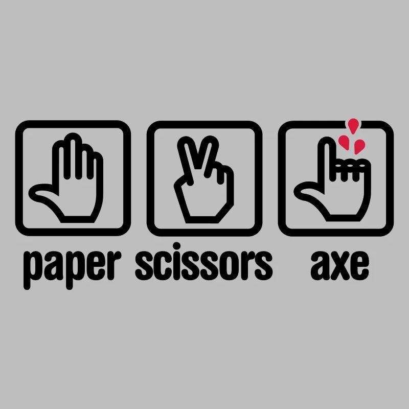 Papier - Ciseaux - hache - pierre - bûcheron