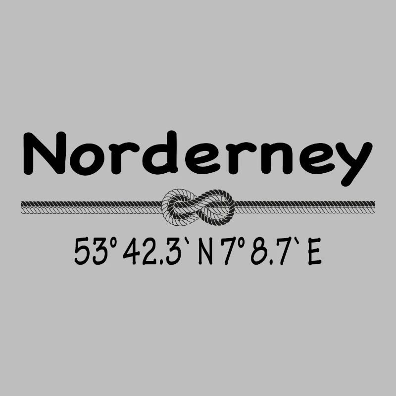 Coordonnées Norderney