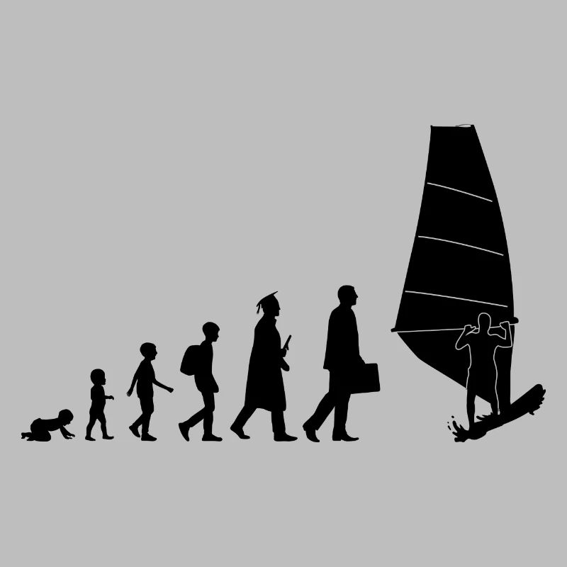 Entwicklung des Windsurfens