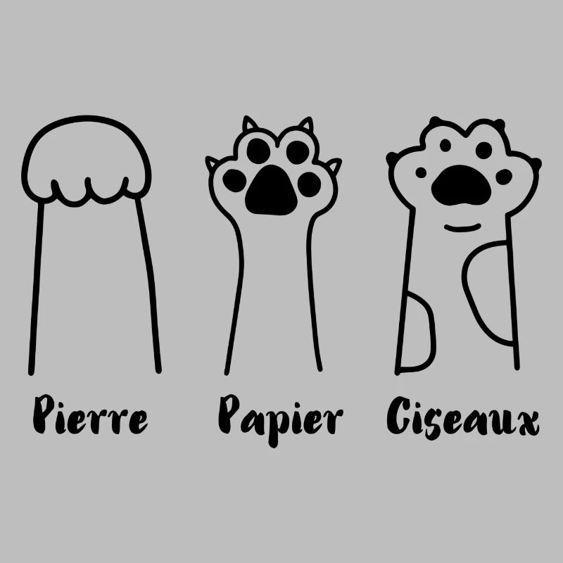 Jeu de Patte: Pierre, Papier, Ciseaux