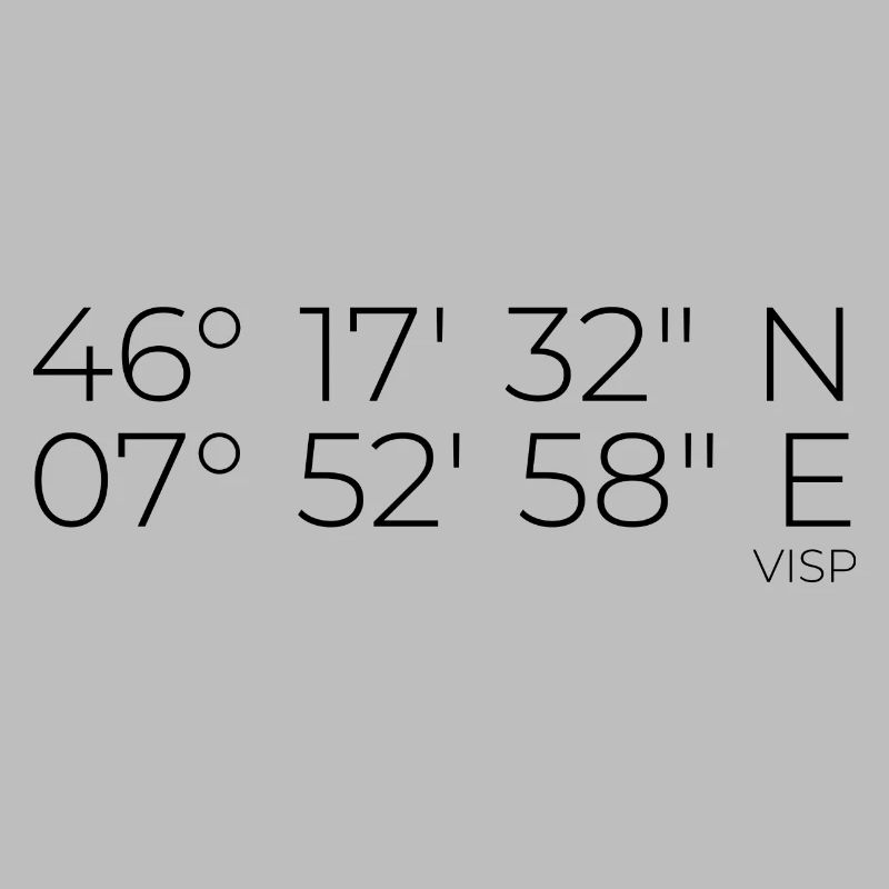 Coordinates Visp