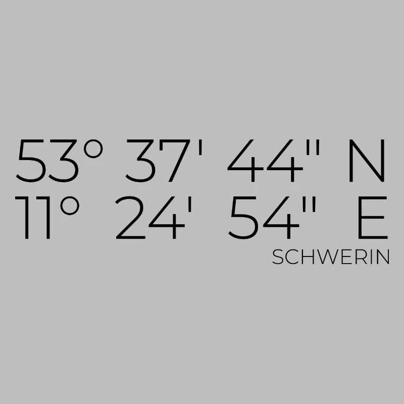 coordinates Schwerin
