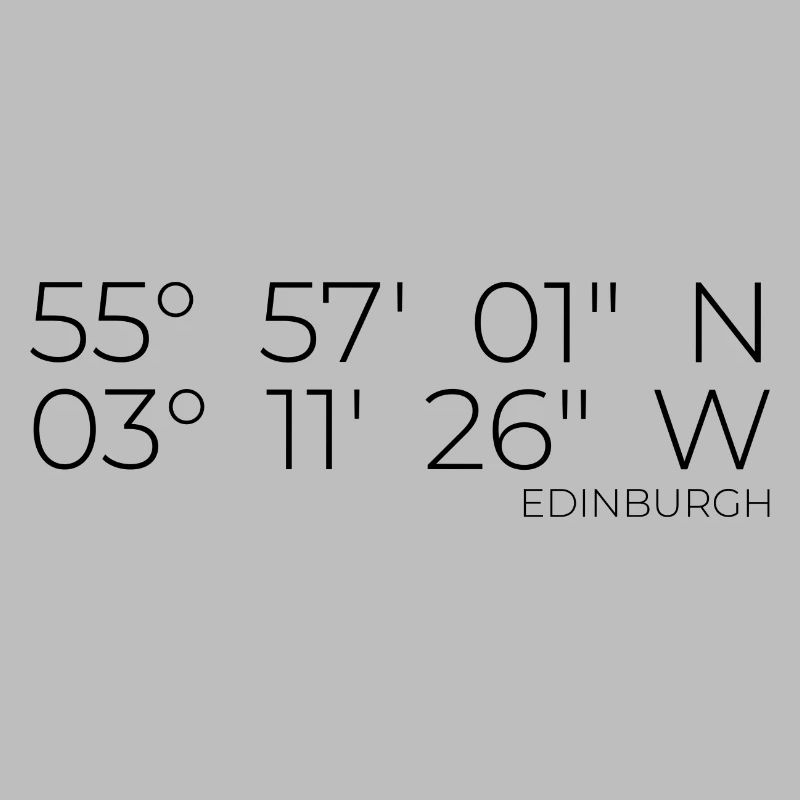 Coordinates: Edinburgh, Scotland