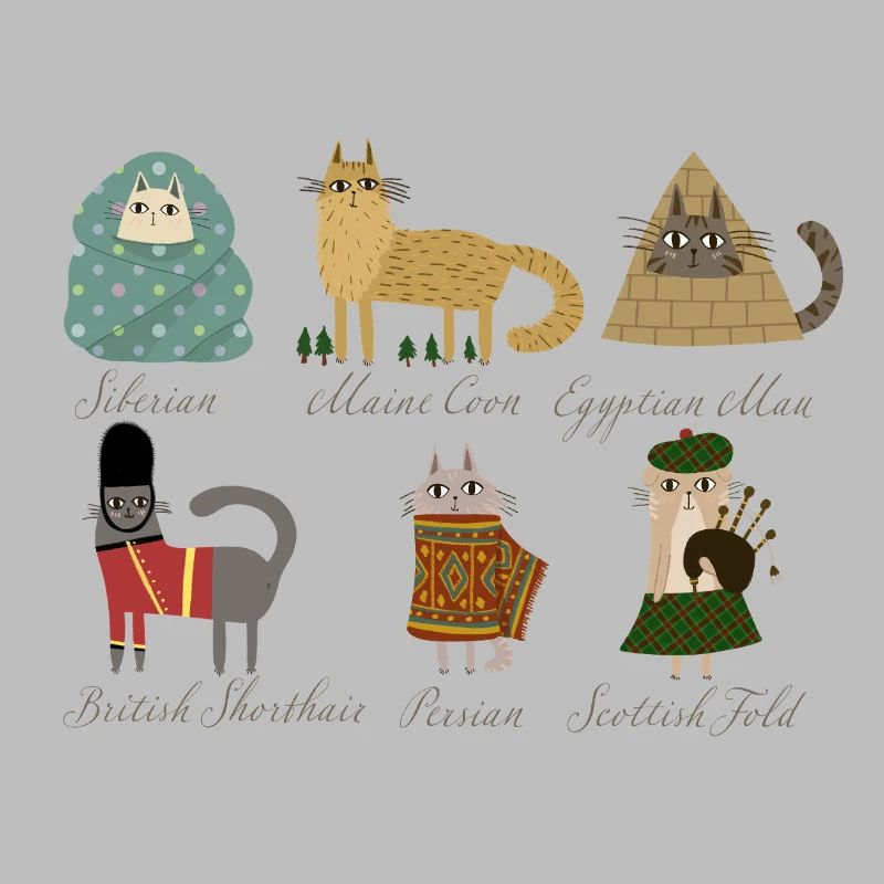 Cat breeds