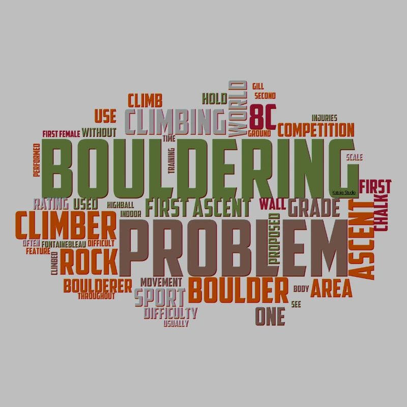 Nuage de mots de Boulder