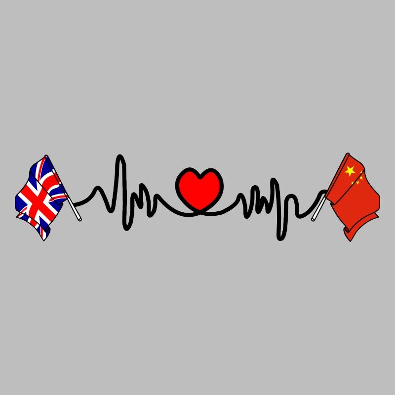 Cardio coeur avec drapeau de l’Angleterre et drapeau de la Chine
