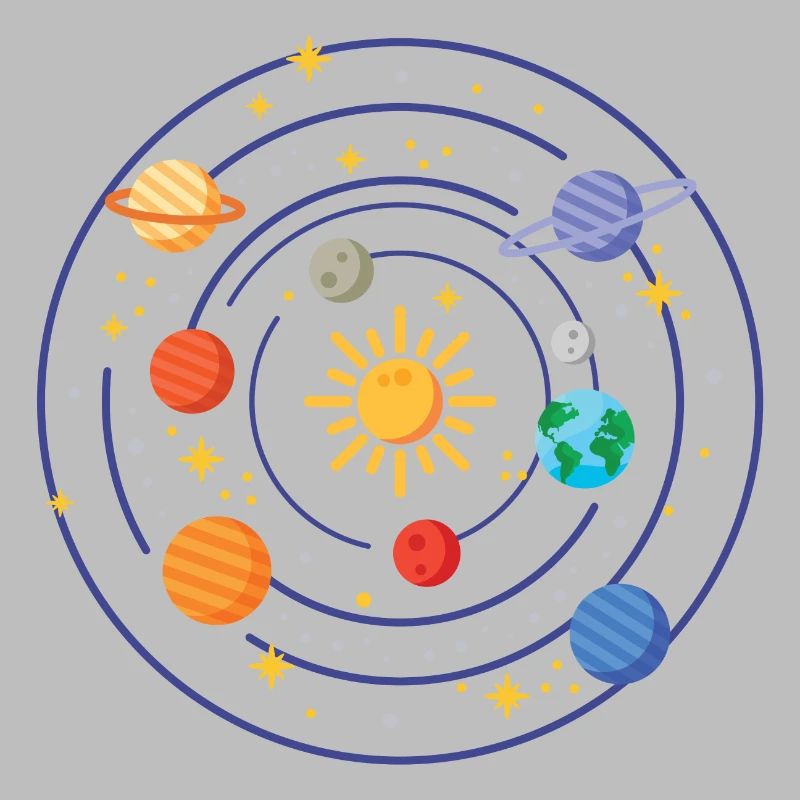 Solar system