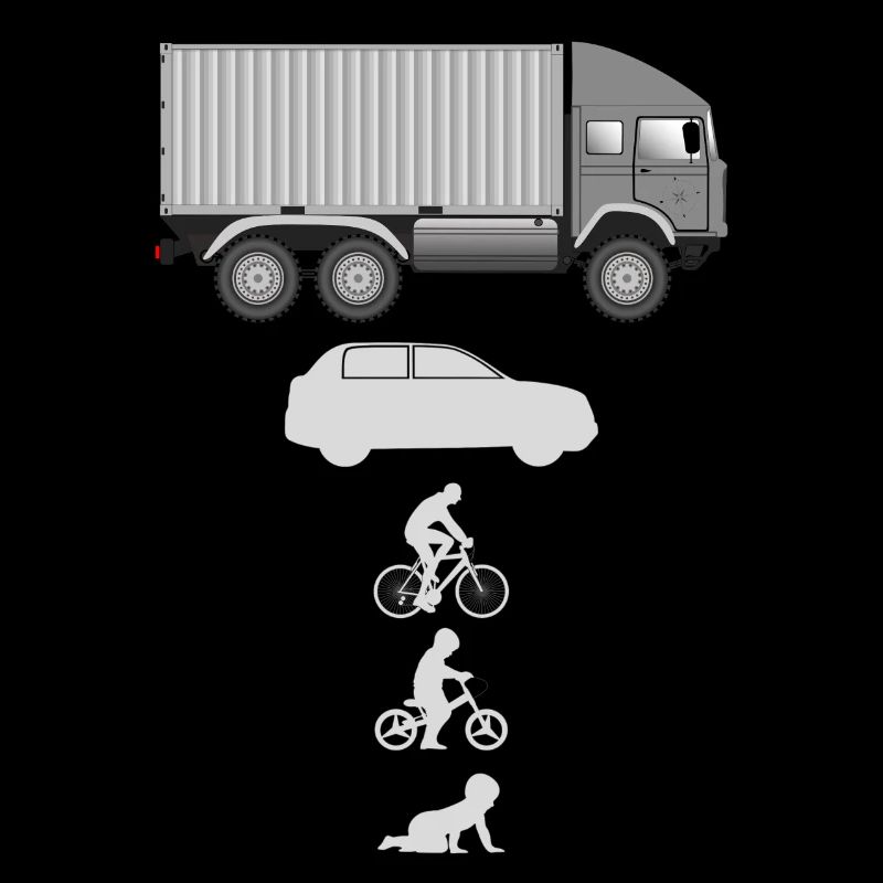 Evolution Container LKW