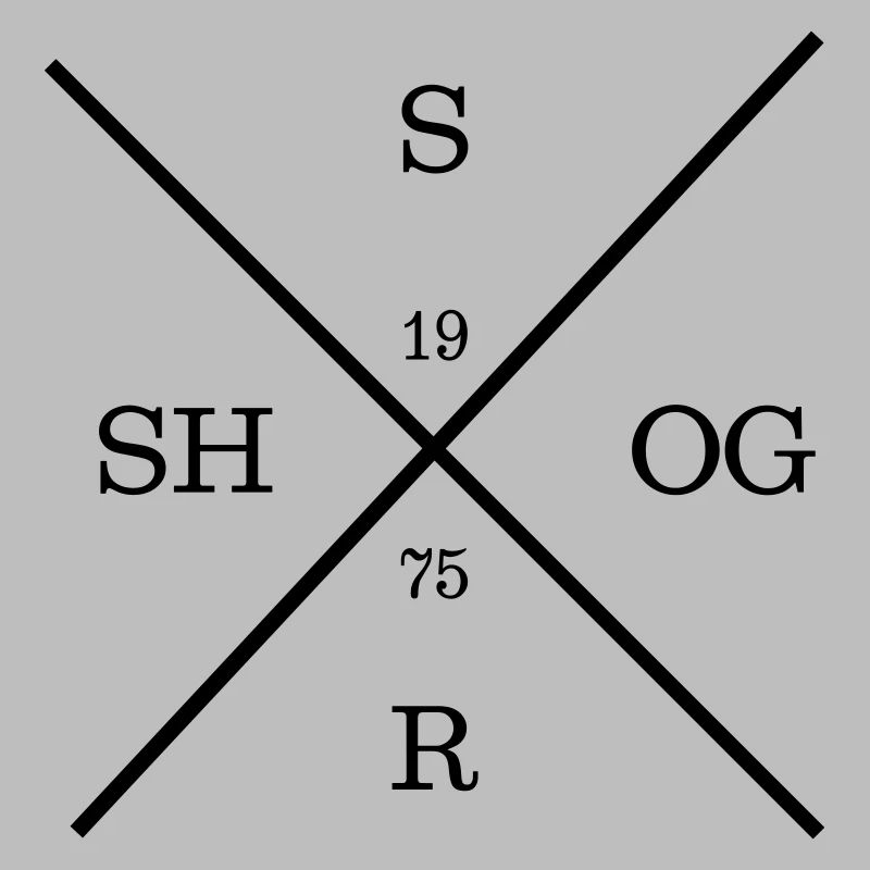 SHOGSR 3