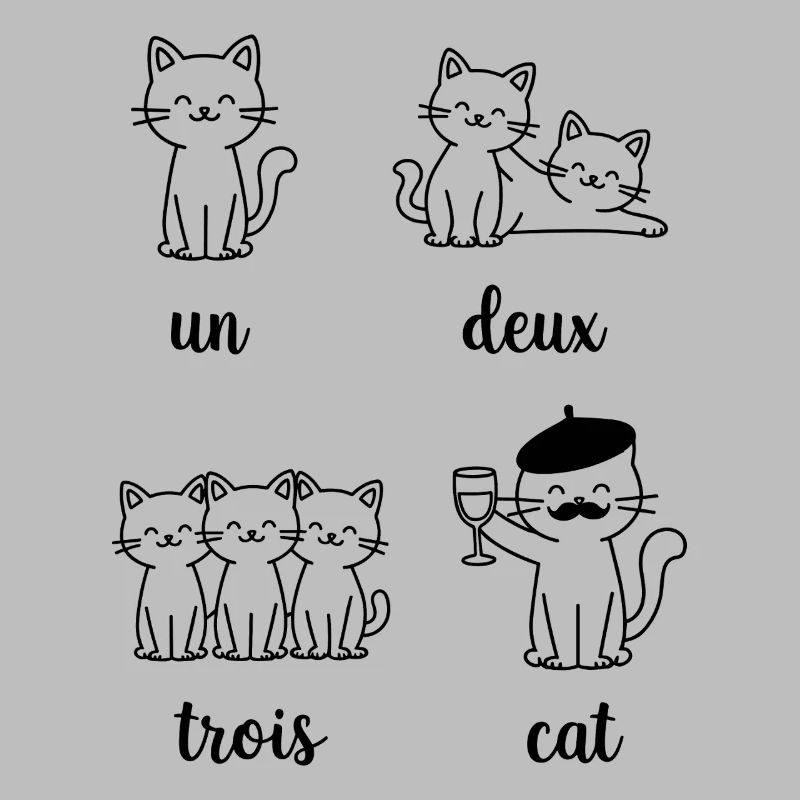 Cat Group Pun Pattern